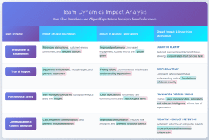 avi liran corporate speaker asia