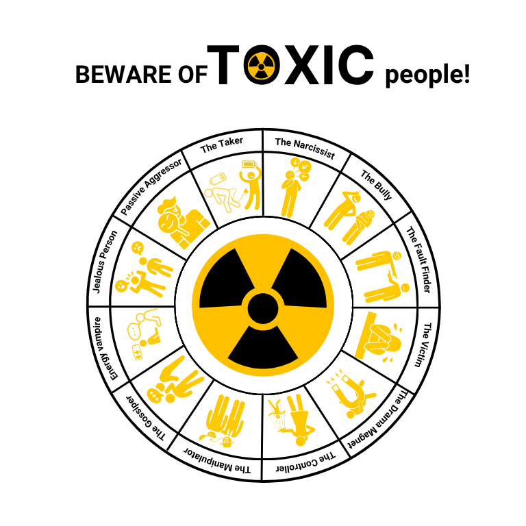 avi liran team building singapore