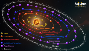 Chinese new year celebration avi liran